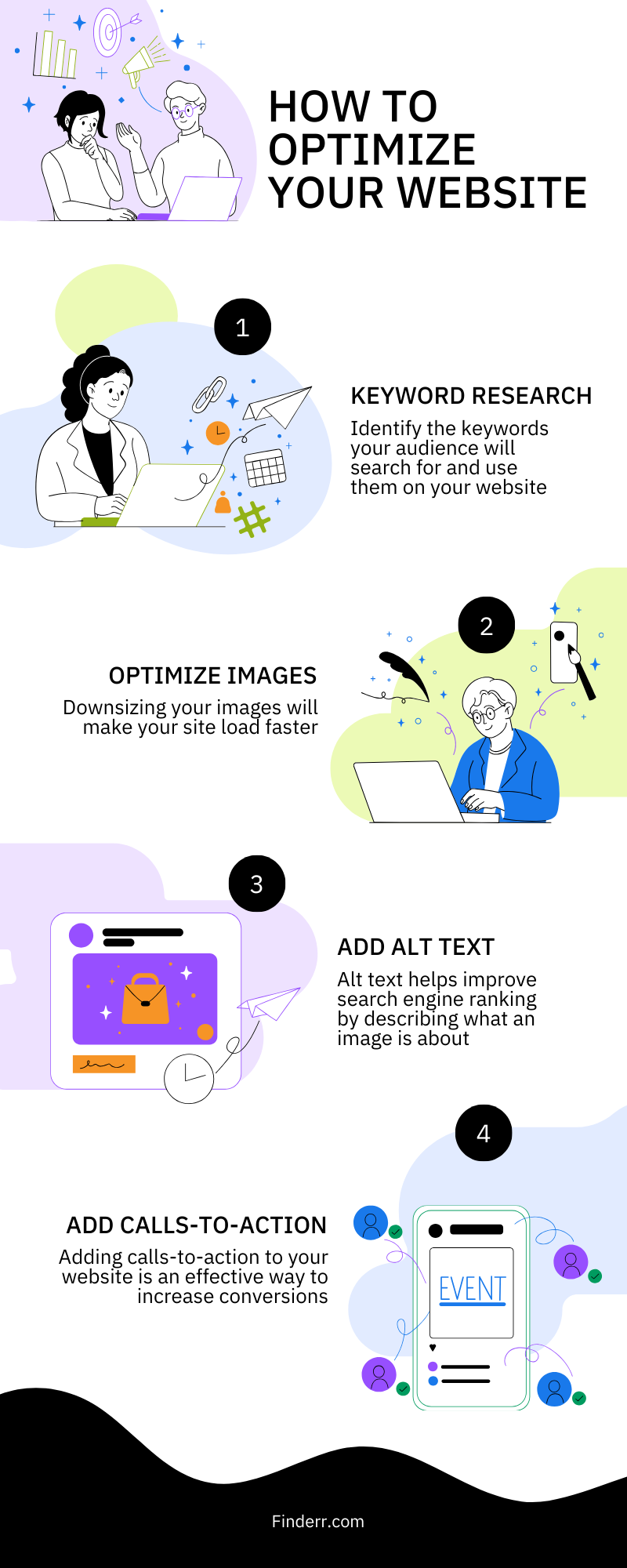 How to optimize your website in terms of SEO